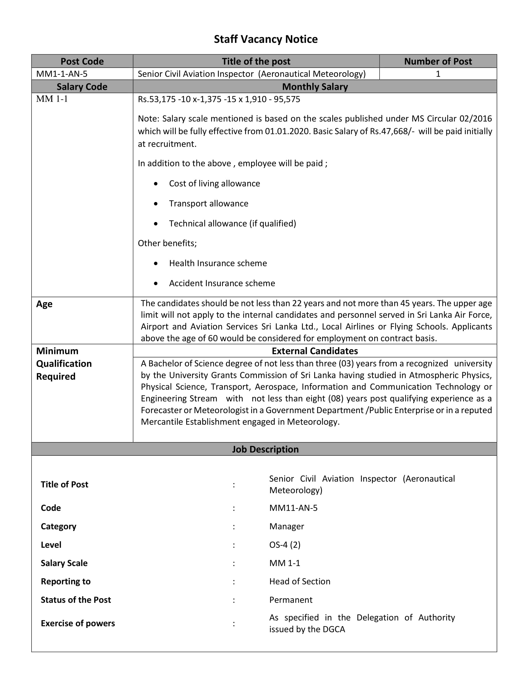 Senior Civil Aviation Inspector (Aeronautical Meteorology) - Civil Aviation Authority